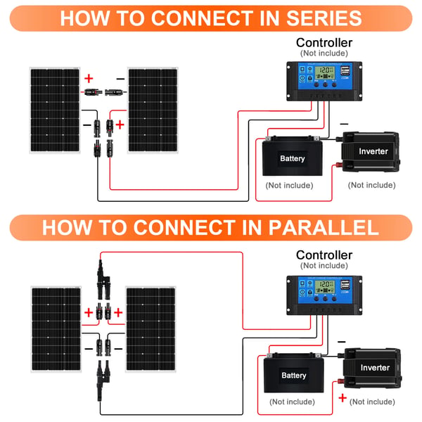 Solpanel, Vandtæt Design, Effektiv Energi Generering,100W, 18V, 100 W