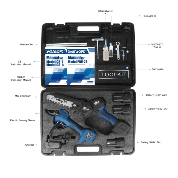 Elektrisk batterikædesav, trådløs design, ergonomisk håndtag,SW-28KIT