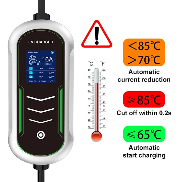 Bærbar EV-lader, 11KW effekt, 5M kabel,11KW 16A 5M, TYPE2