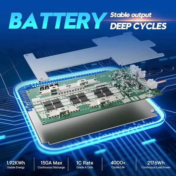 Litiumbatteri, 170Ah kapacitet, 150A BMS-integration, 12V170Ah- Bluetooth