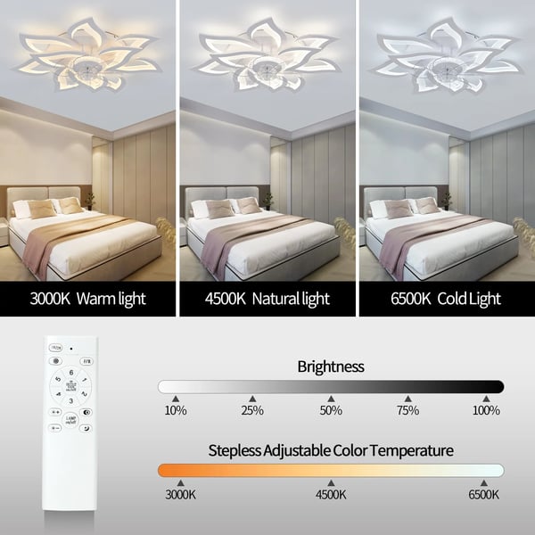 Loftventilator med lys, lotusformet design, 6 hastighedsindstillinger,HVID