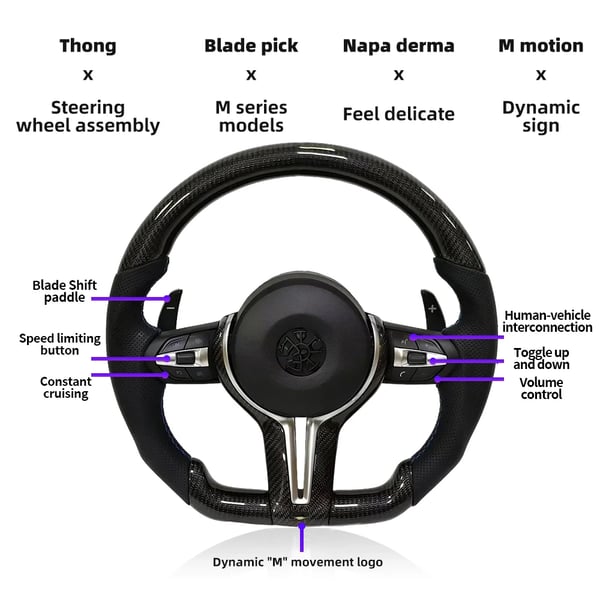 Interiör Kolfiber Tillbehör, Paddle Shifter Stöd, Modell Specifik Passform,M3