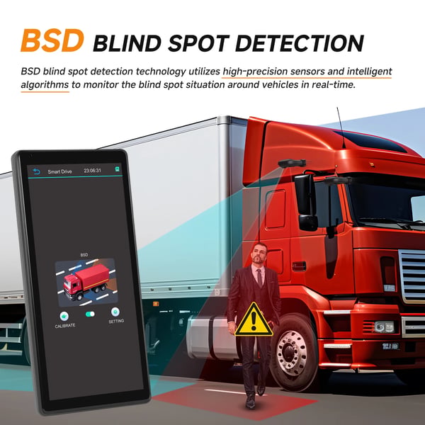 Kablet kamera, 10,36-tommer IPS-skærm, dual kameraer, BSD-system,For højre blindzone