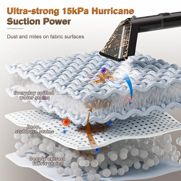 Stofrenser, 1650W Effekt, HEPA Filter,HVID MASKINE, EU