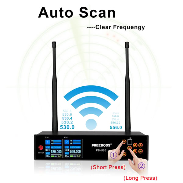 Trådløst Mikrofon System, Dual UHF Kanaler, Kardiode Design,EU STIK