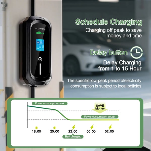 Bärbar EV-laddare, 22KW Typ 2, WiFi App Kontroll,TYPE2, svart