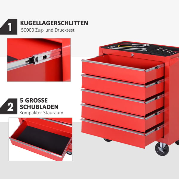 Værkstedvogn, 5 rummelige skuffer, låsbar design,Rød