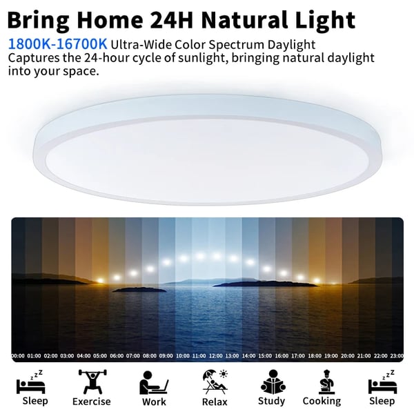Loftlampe, Smart Kontrol, Fuldspektrum Belysning,Skyline Lys