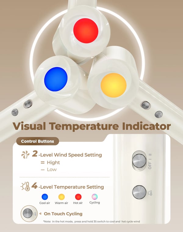 Hårtørrer, højhastighedstørring, intelligent temperaturkontrol,EU, Beige