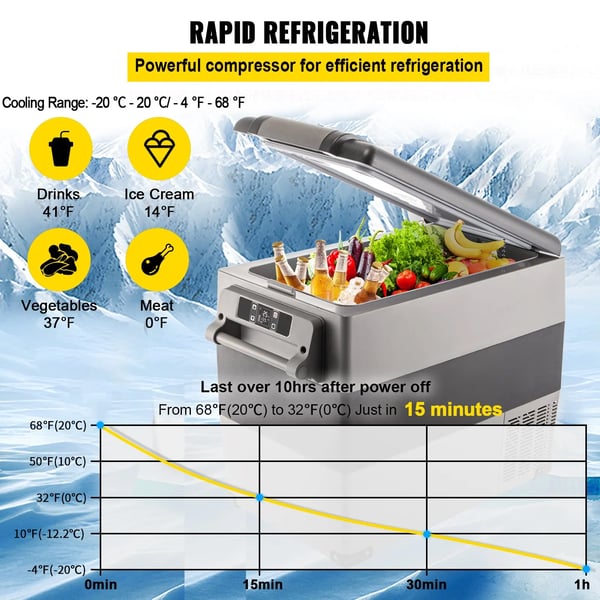 Bilkøleskab, 55L kapacitet, -20℃ til 20℃ køleområde, dual spænding 12/24V & 110-240V, 60W strømforbrug, bærbart design