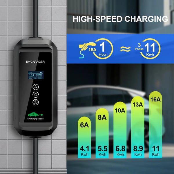 Bærbar EV-lader, 11KW effektudgang, Type 2 kompatibilitet,Type2