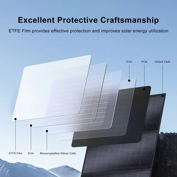 Solpanel, 200W Maximal Effekt, Fällbar Design,200W 18V