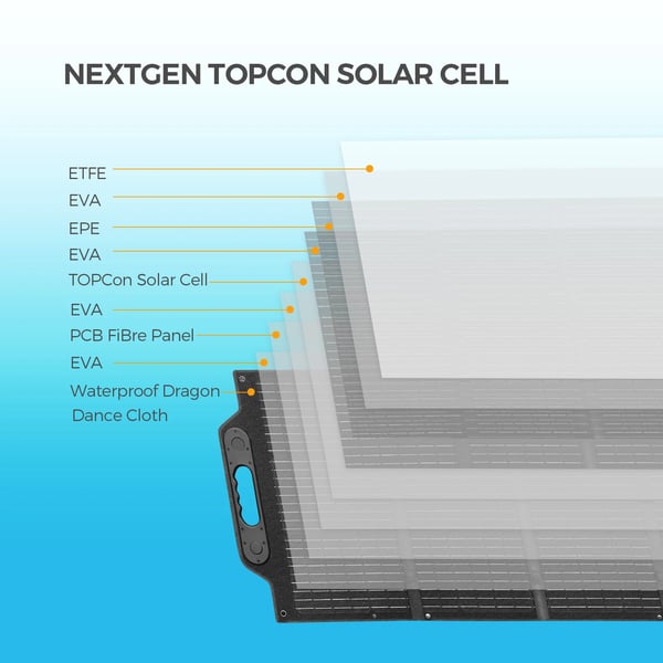 Solpanel, 100W kapacitet, IP67 vandtæt, høj effektivitet,100W
