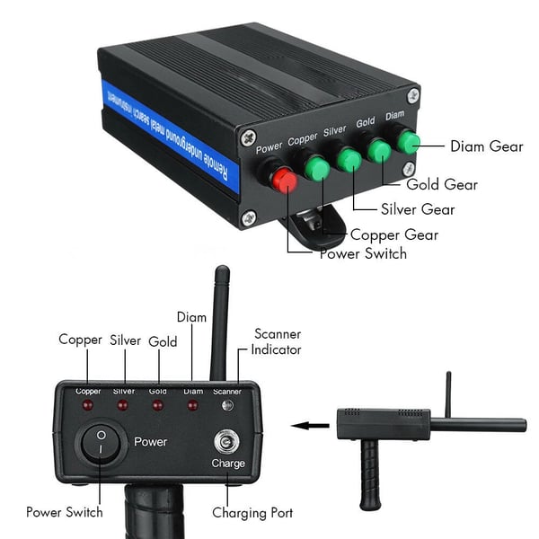 Metaldetektor, Maksimal Detektionsdybde 20 Meter, Søgning Område 1000 Meter, Strømforsyning 12V 1000~1600mAh, Overførselsfrekvens 5.6-6KHz