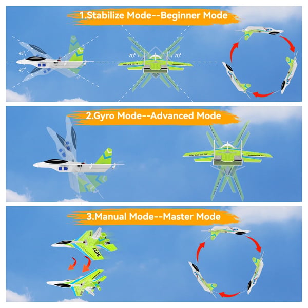 Radiolink SU27 Jager RC Fly, 4000M Kontrolafstand, 3 Flyvemåder,RTFBAGT8FBM2