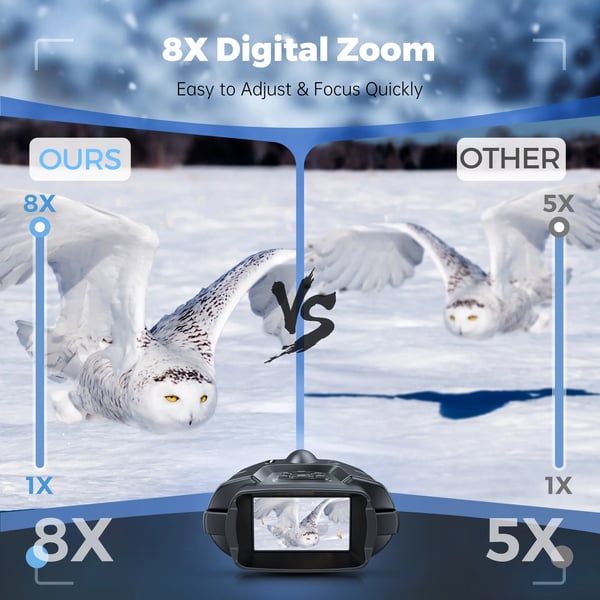 Yövision kiikarit, 8X digitaalinen zoom, 4K videotallennus,Musta