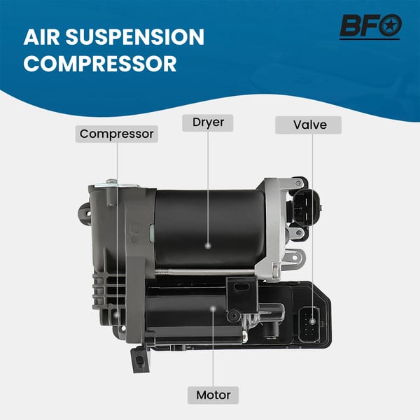 Ilmansuspensiocompressori, yhteensopiva Citroen C4 Picasso 2006-2013, suora vaihto, vastaava alkuperäisen laadun kanssa