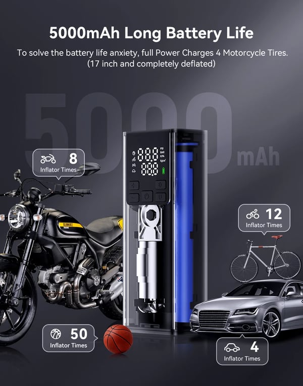 Lexin P5 Smart Air Pump, 150 PSI Hurtig Oppumpning, 5000 mAh Batteri, LED Lys og LCD Skærm