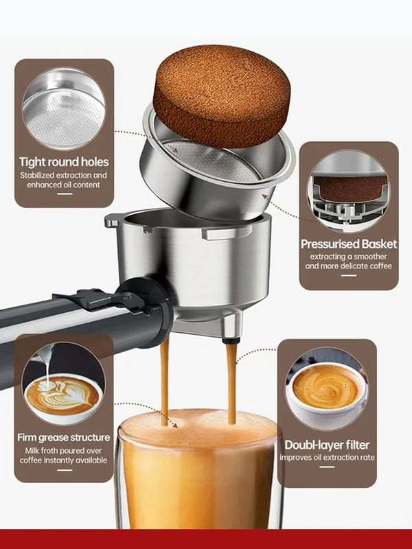 Cafelffe Kaffemaskine, Alsidig 4-i-1 Funktionalitet, 19 Bar Espresso Tryk,EU