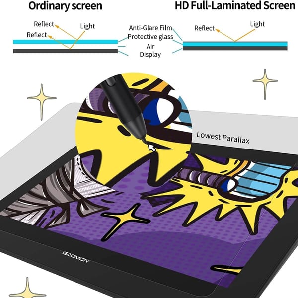 Digital grafiktablet monitor, 13,3 tommer Full HD, 8192 niveauer af pentryk, antirefleks teknologi