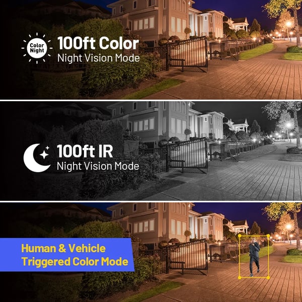12MP HD IP Sikkerhedskamera, Smart Dobbeltlys, Menneske- og Køretøjsdetektion,1 stk. Kamera