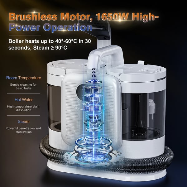 Stofrenser, 1650W Effekt, HEPA Filter,HVID MASKINE, EU