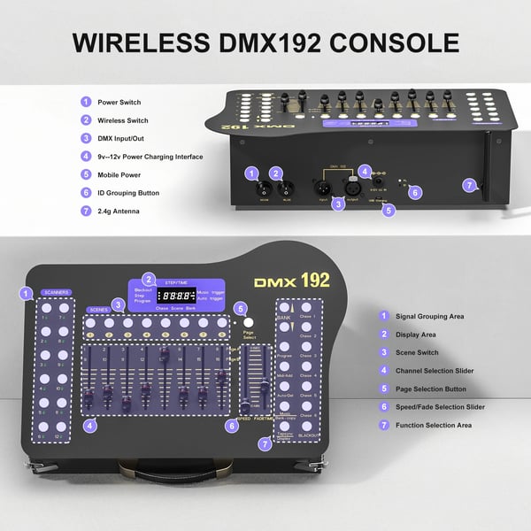DMX-controller, 192 kanals styring, trådløs betjening,EU stik