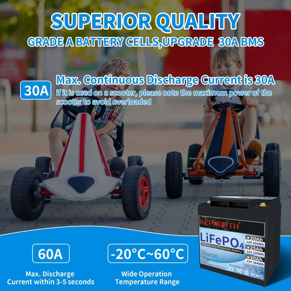 12V 30Ah LiFePO4 Batteri, Høj Effektivitet, Indbygget BMS,12V 30Ah