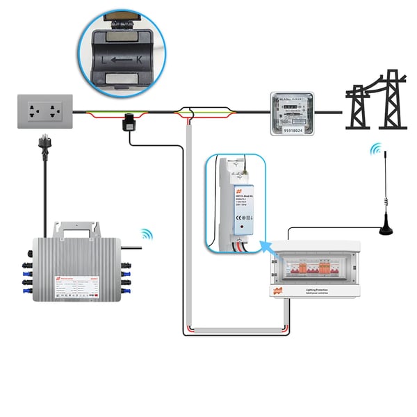 Tilbagestrømningsbeskyttelsesanordning, energieffektiv, brugervenligt design,230V, Tilbagestrømningsbeskyttelse