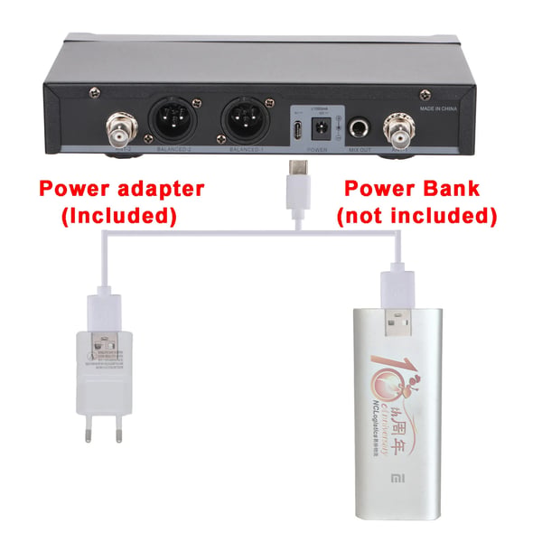 Lomeho Dual Channel Trådløst Mikrofon System, Dynamisk Transducer, Over 50M Arbejdsområde,EU -stik 500MHz