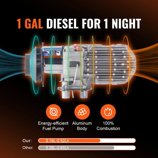 Diesel Luftvarmer, 5 kW Effekt, Fjernbetjening,5KW LCD
