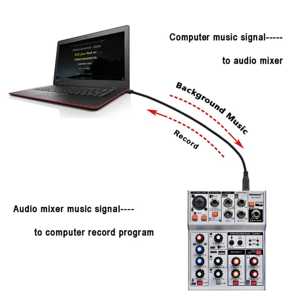 Ljudmixer, 4 kanaler, Bluetooth-funktion
