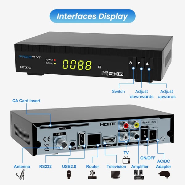 Satellit TV-modtager, DVB-S/S2/S2X, indbygget Wi-Fi,EU stik, FREESAT V8X 2