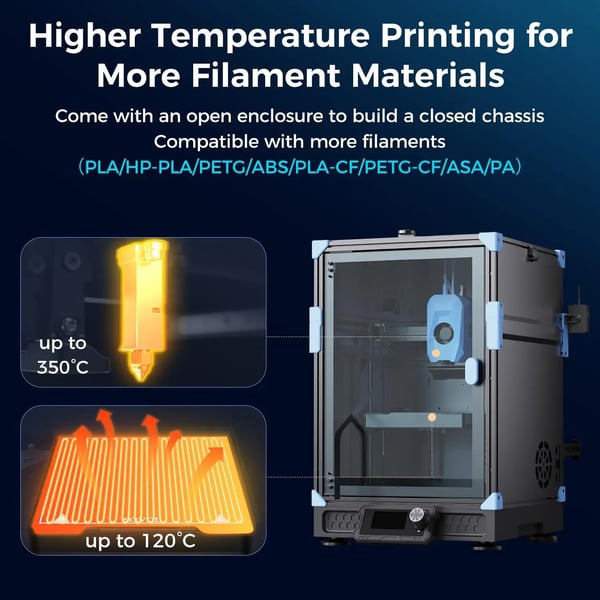 3D-printer, maksimal udskrivningshastighed 1200 mm/s, maksimal udskrivningsstørrelse 152,4 x 152,4 x 152,4 mm, automatisk nivellering