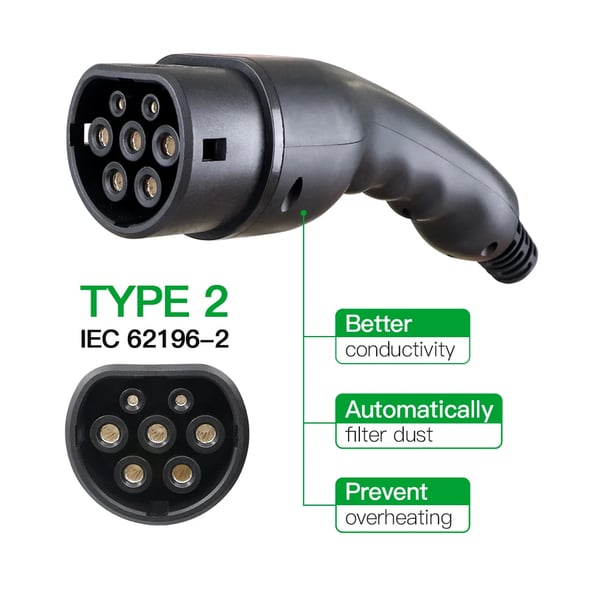 Bærbar EV-lader, 11KW effekt, 10M længde,YHH-T2-11KW-10M, TYPE2