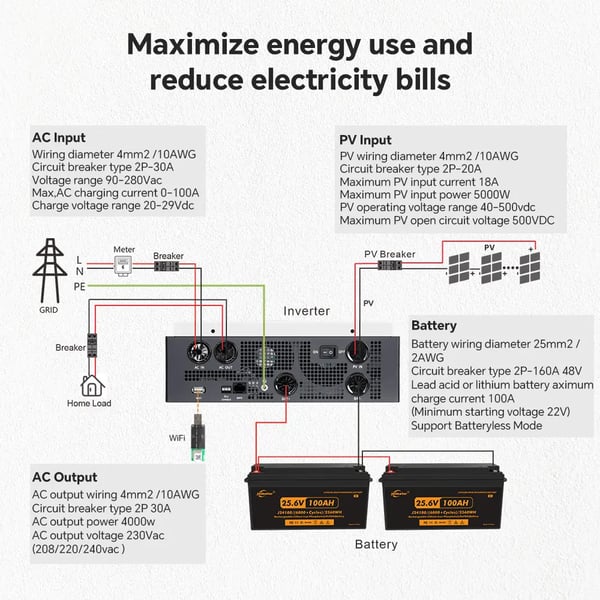 Sol inverter, MPPT-teknologi, dual AC-udgang,220-240VAC, 4KW med Wifi, 24V