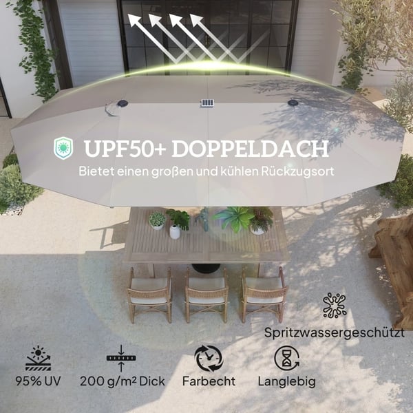 Dobbelt Parasol, Sol LED Lygter, UV Beskyttelse,Mørk Grå