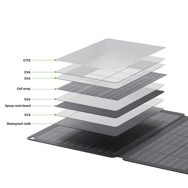 Solpanel, 30W Maximal Effekt, Fällbar Design,LS-SP30F, 24V, 30W