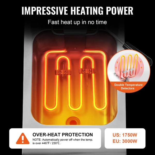 Frituregryde, oliekapacitet 6,2 qt, effekt 1750W, temperaturinterval 175°F til 390°F, CE-certificeret