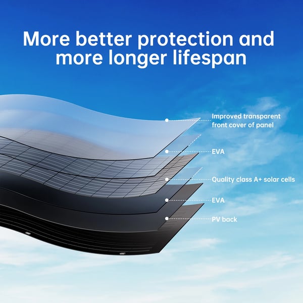 Solpanel Kit, Fleksibelt Design, Høj Effektivitet,120W * 2