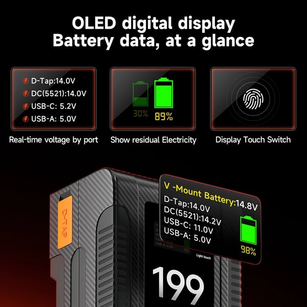 V-Mount Batteri, 13500mAh Kapacitet, Flera Utgångsalternativ, Batteri