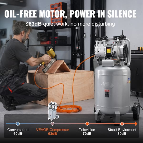 Luftkompressor, 2HK Motor, 13 Gallon Tank, 116 PSI Maks Tryk, 4 SCFM @ 90 PSI, ≤63dB Støjniveau