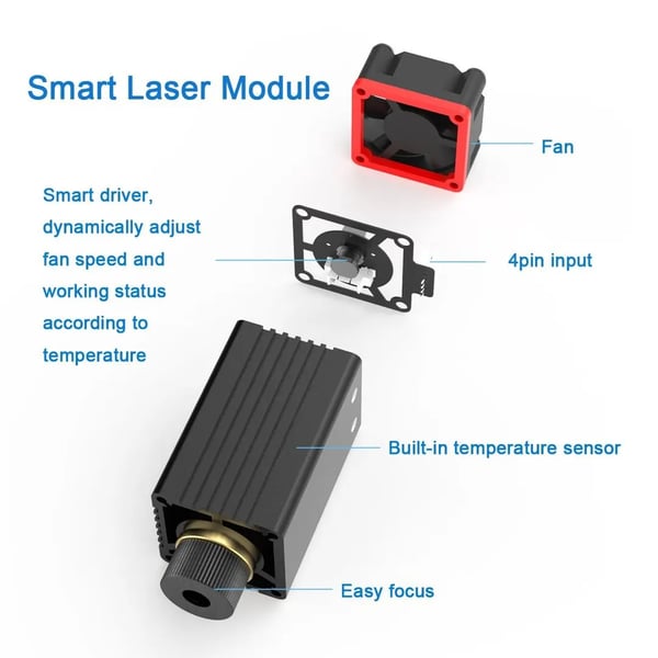 Lasergravering Modul, PWM Kontrol, Indbyggede Sikkerhedsfunktioner,N30820 20W+ Luftassistance