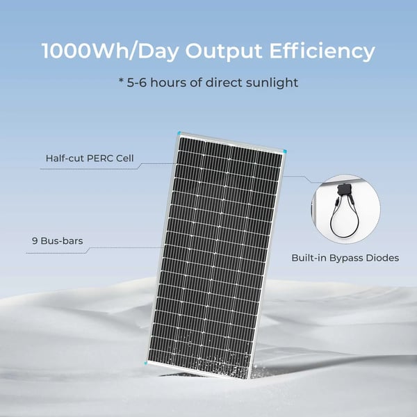 Solpanel, 200W, Monokristallin