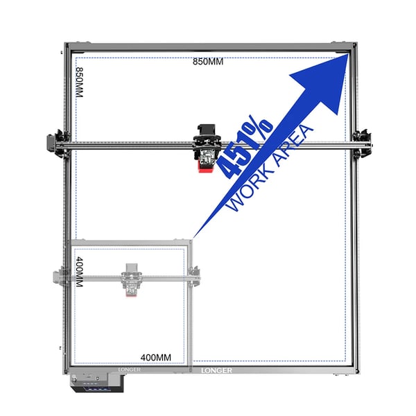 Laser Gravør Udvidelsessæt, Højstyrke Aluminiumlegering, 500mm x 500mm Dimensioner, Kompatibel med LONGER RAY5, 3,8 kg Vægt