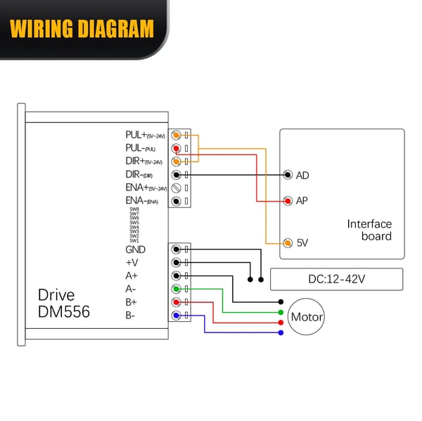 Steppermotor, 3Nm Moment, DM556 Hybrid Step Driver, 8mm
