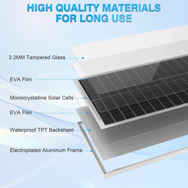 Solpanel, Høj Effektivitet, Bærbart Design,100W