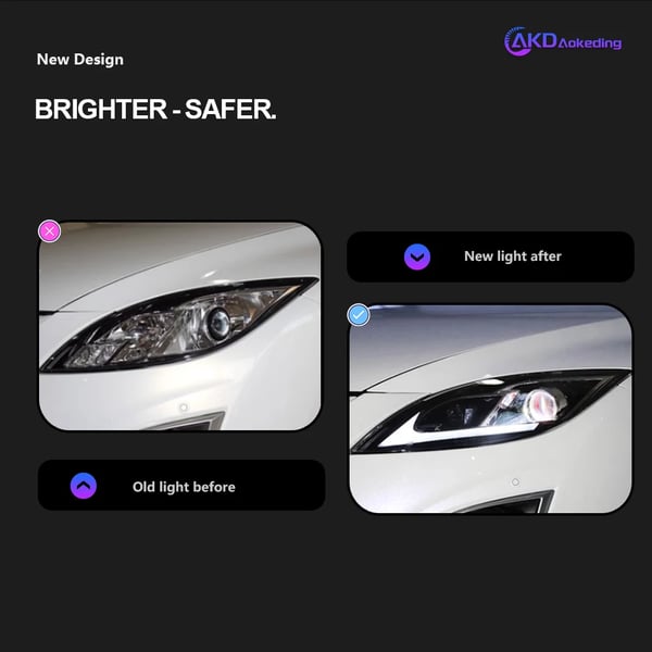 Forlygtesamling, LED-teknologi, kompatibilitet med Mazda 6,Forlygte LED