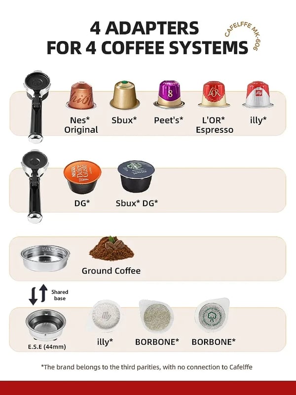 Cafelffe Kaffemaskine, Alsidig 4-i-1 Funktionalitet, 19 Bar Espresso Tryk,EU