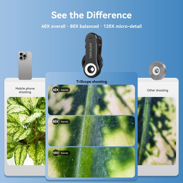 Moscope Linse, Høj Forstørrelse, Universel Smartphone Kompatibilitet,sort